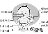 手足口病兒童、成人都會"中招"