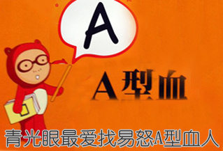 青光眼最愛找易怒A型血人