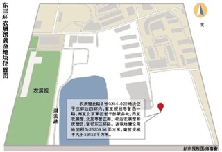 京東三環農展館黃金地塊復出 未來售價或10萬/平米