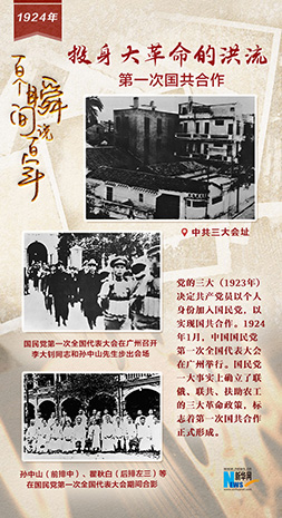 1924，投身大革命的洪流