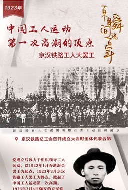 1923，中國工人運動第一次高潮的頂點