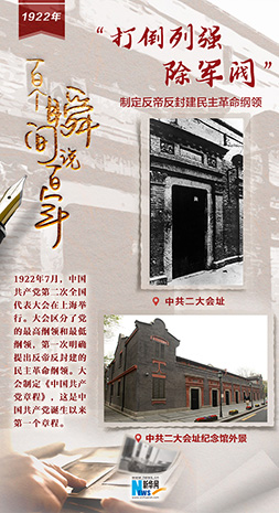 1922，“打倒列強，除軍閥”
