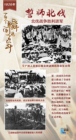 1926，誓師北伐