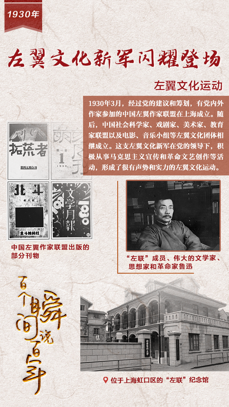 1930，左翼文化新軍閃耀登場