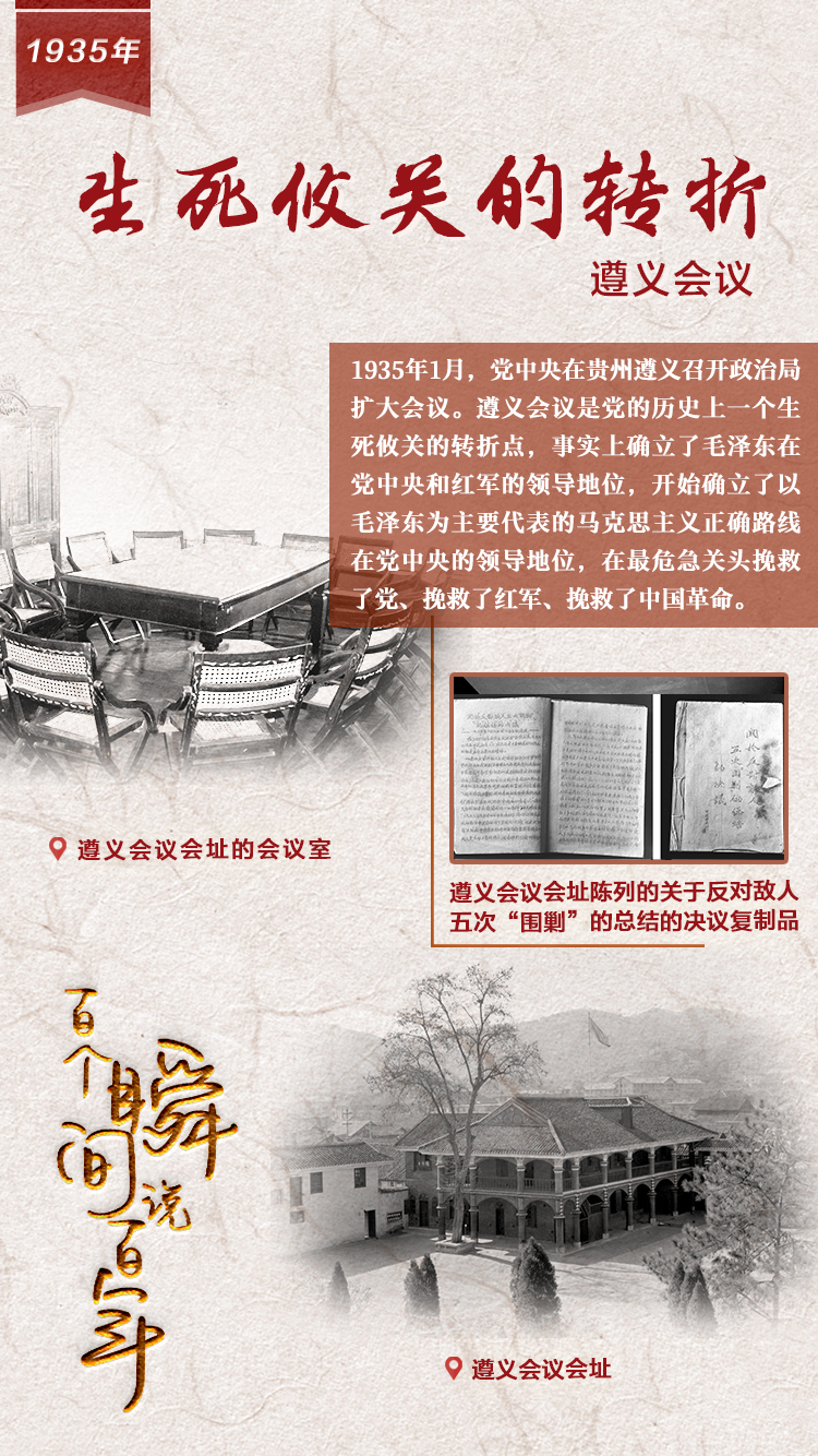 1935，生死攸關的轉折