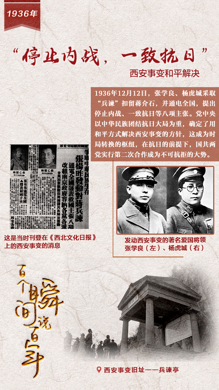 1936，“停止內戰，一致抗日”