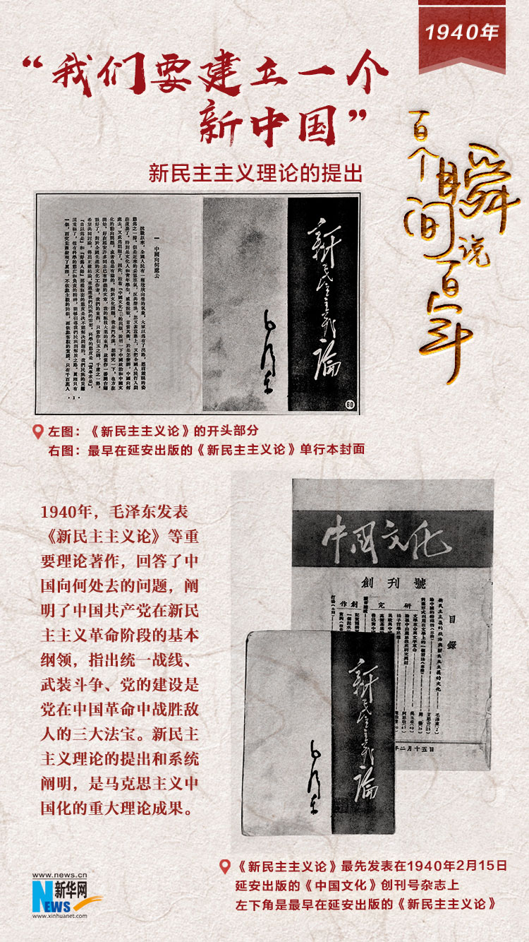 1940，“我們要建立一個新中國”