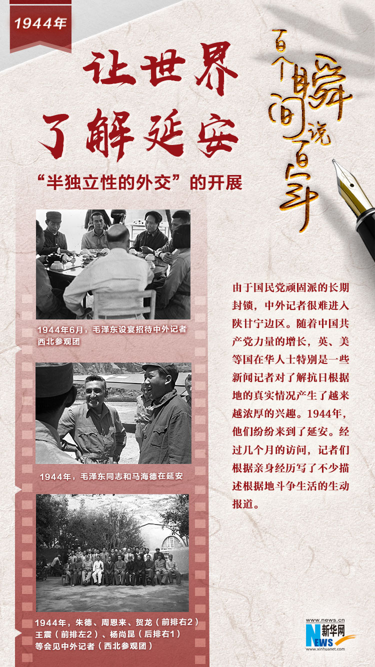1944，讓世界了解延安