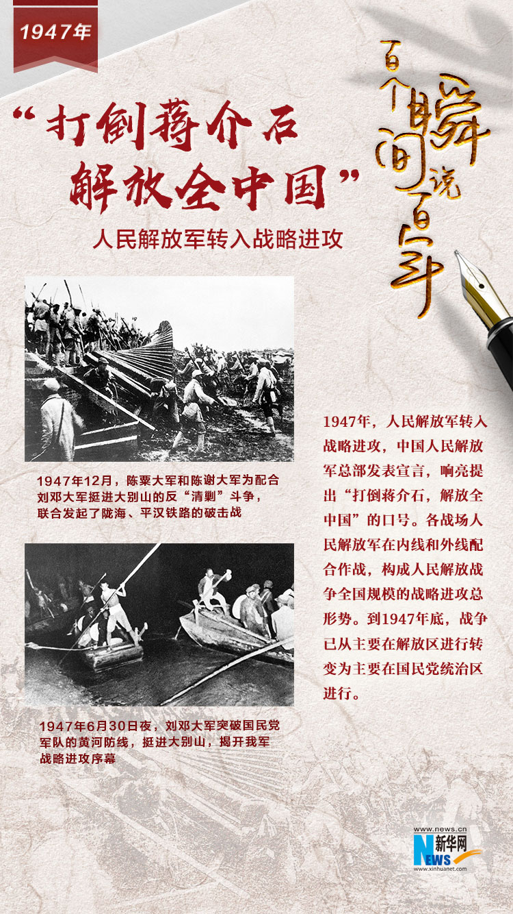 1947，“打倒蔣介石，解放全中國”