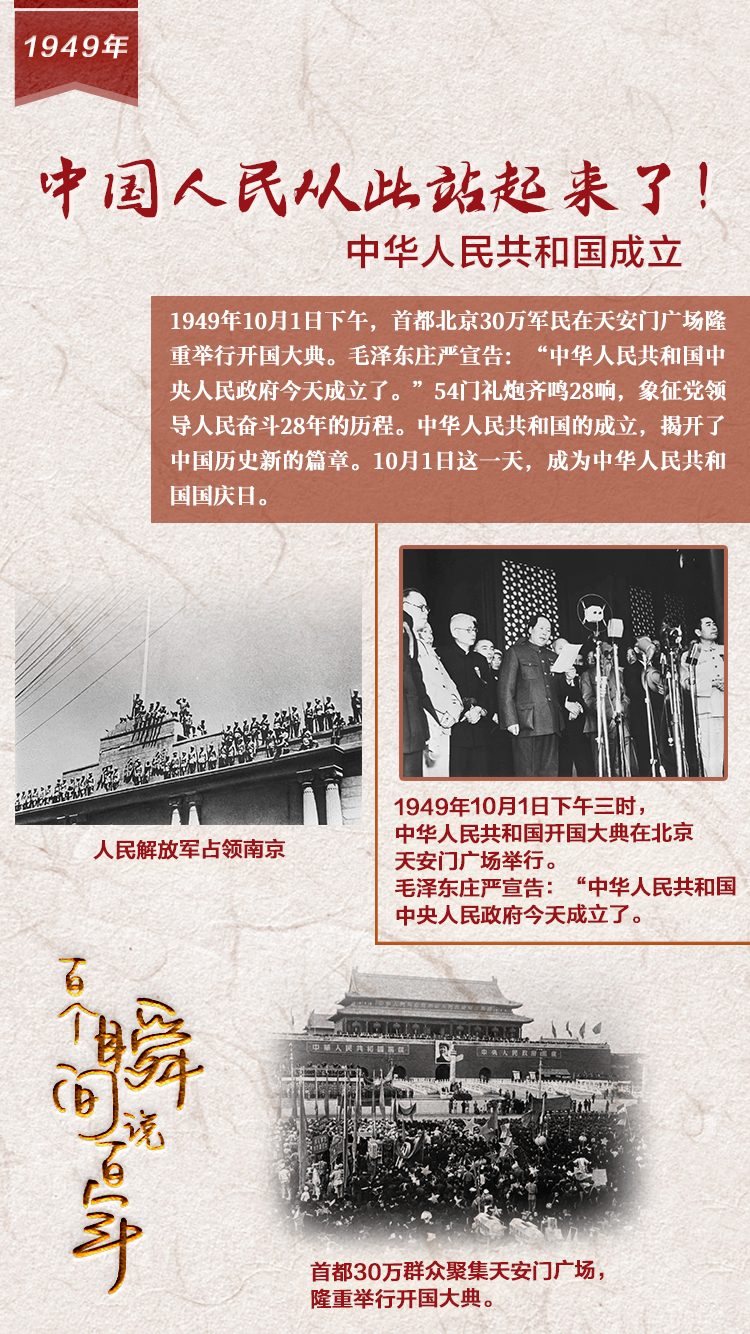 1949，中國人民從此站起來了！