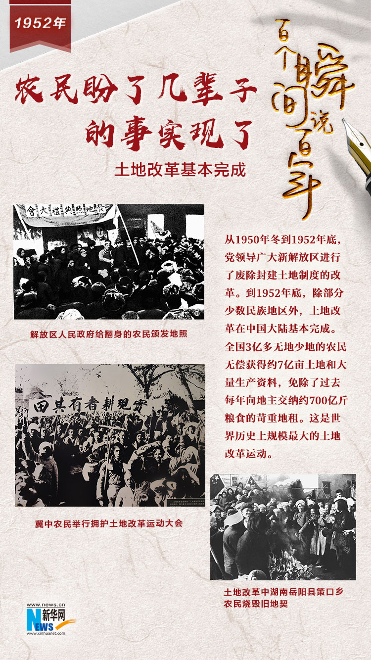 1952，農民盼了幾輩子的事實現了