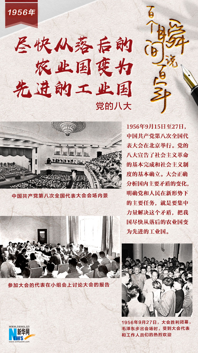 1956，盡快從落后的農業國變為先進的工業國