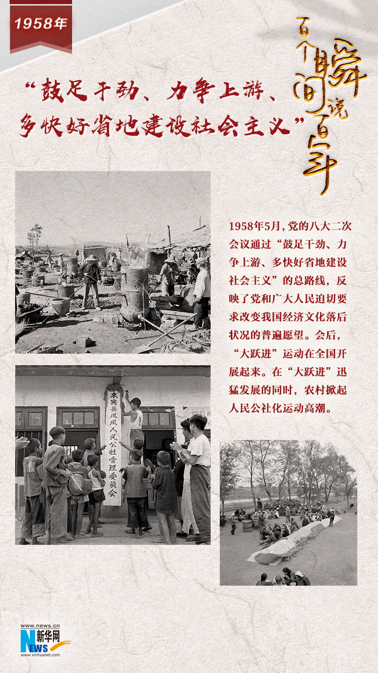 1958，“鼓足干勁、力爭上游、多快好省地建設社會主義”
