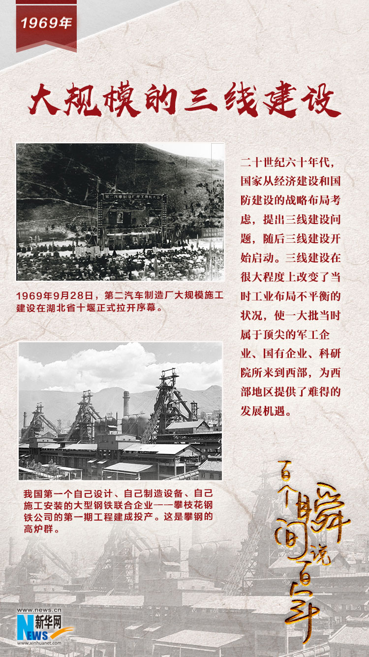 1969，大規模的三線建設