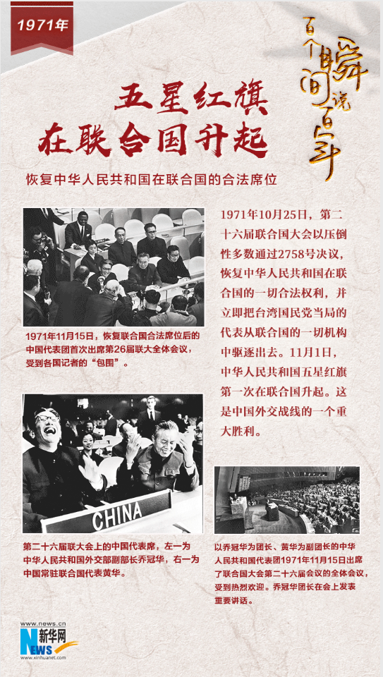 1971，五星紅旗在聯合國升起