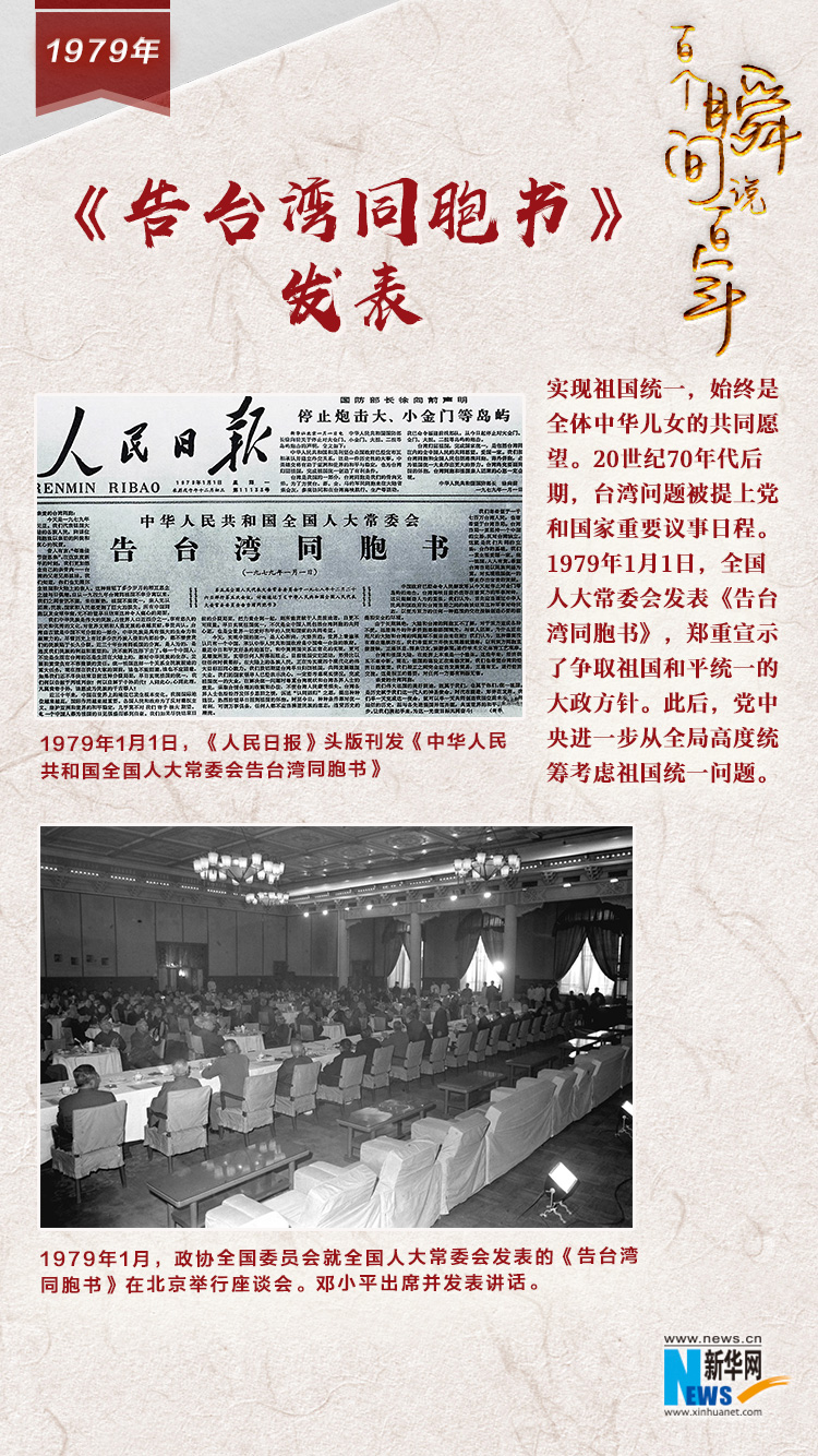 1979，《告臺灣同胞書》發表