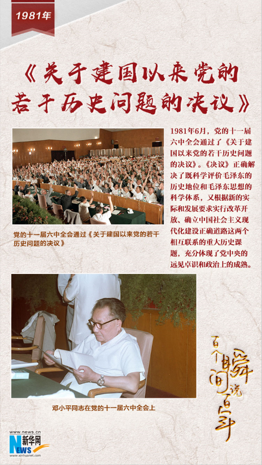 1981，《關于建國以來黨的若干歷史問題的決議》