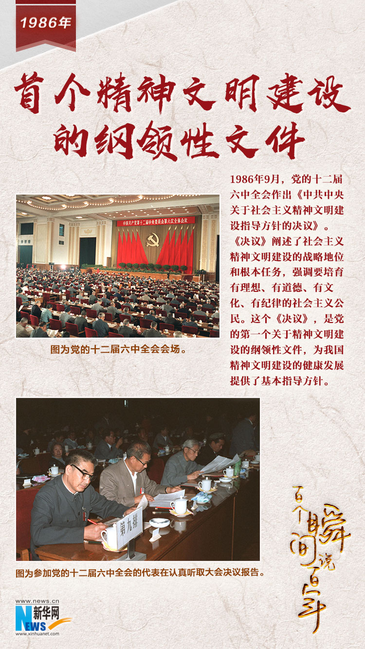 1986，首個精神文明建設的綱領性文件