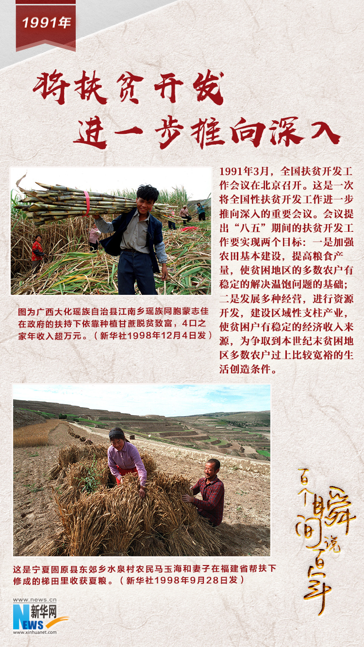 1991，將扶貧開發進一步推向深入