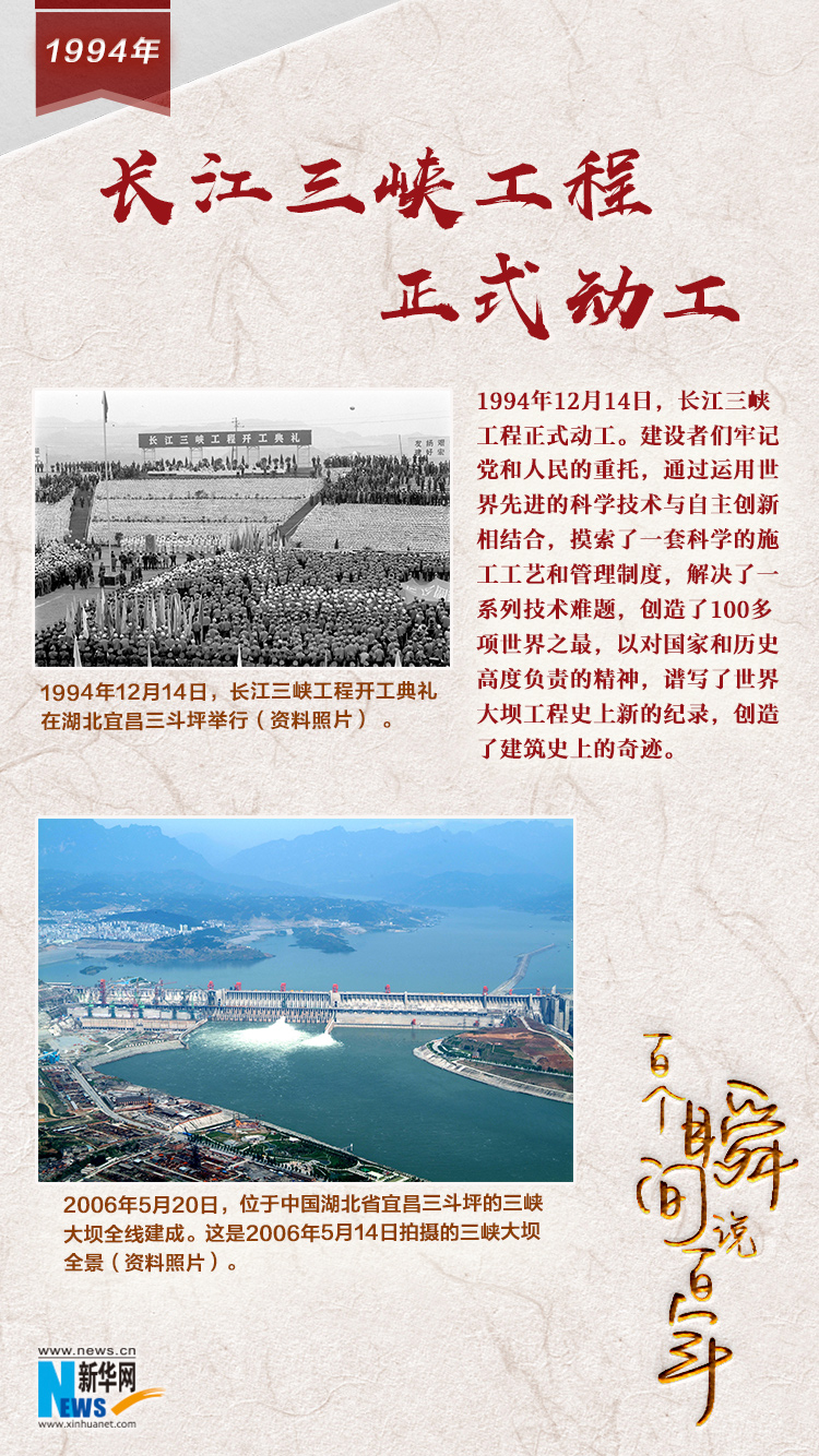 1994，長江三峽工程正式動工