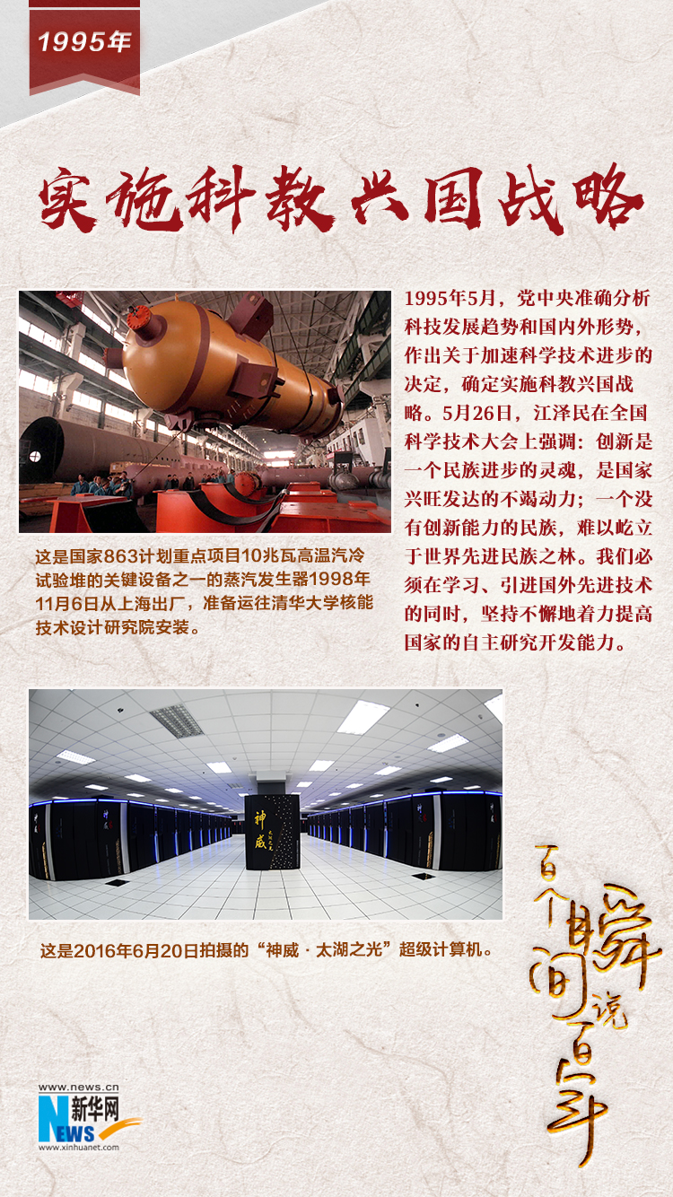 1995，實施科教興國戰略