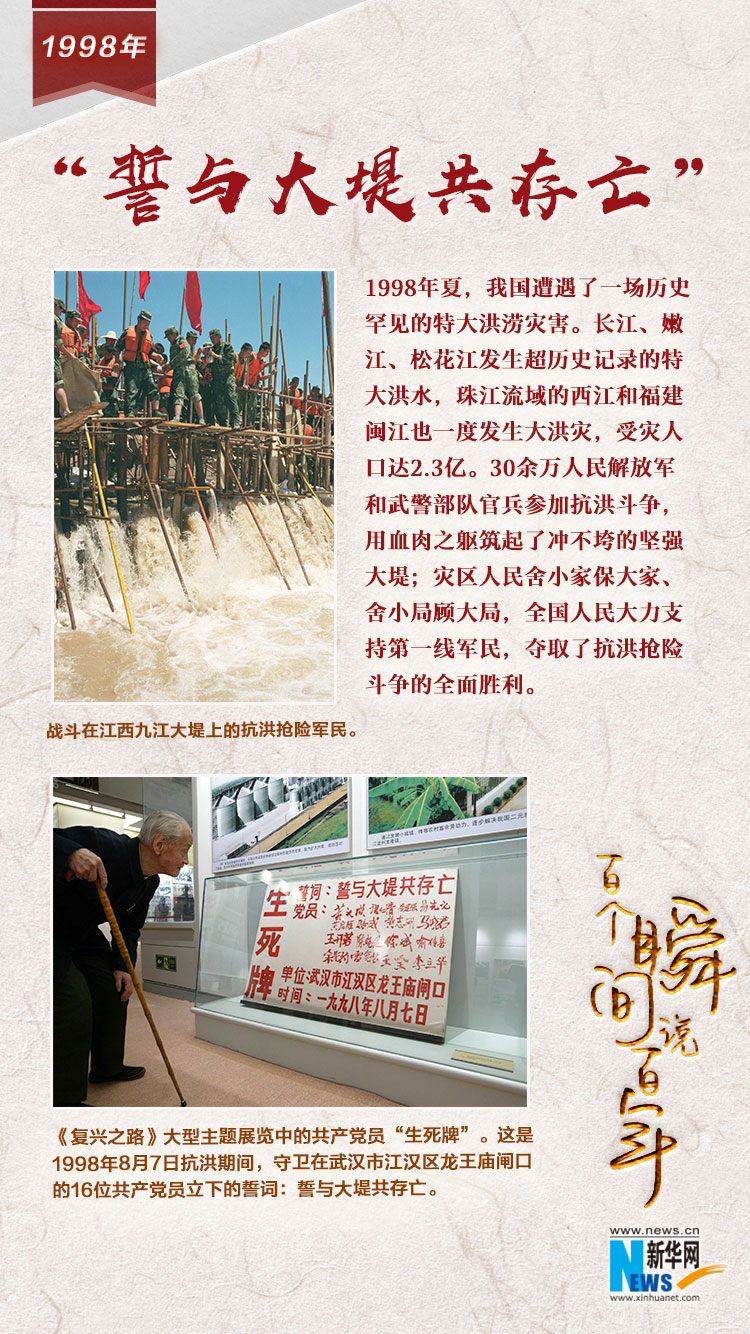 1998，“誓與大堤共存亡”