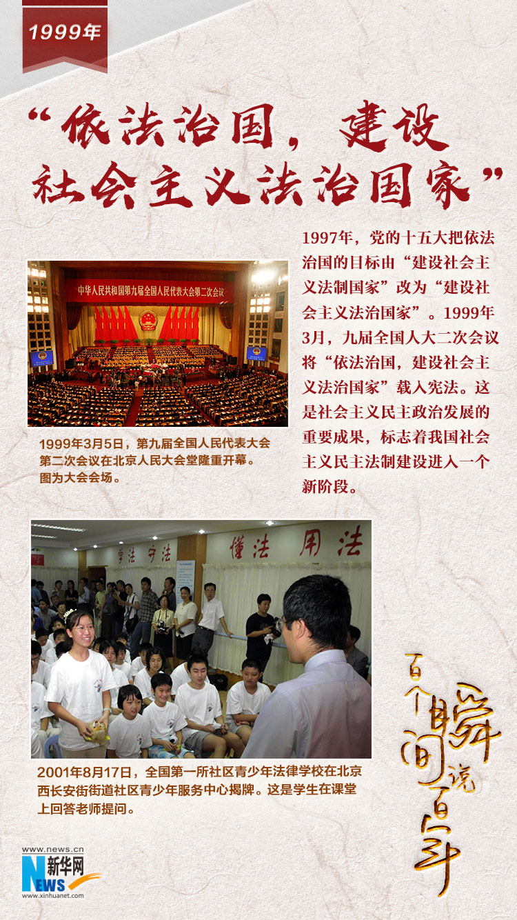 1999，“依法治國，建設社會主義法治國家”