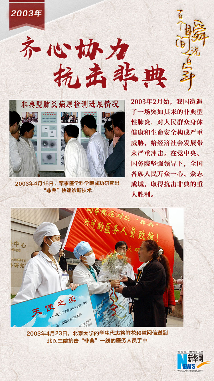2003，齊心協力抗擊非典