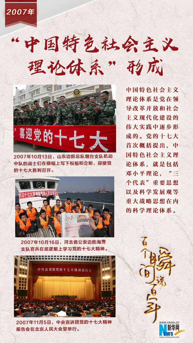 2007，“中國特色社會主義理論體系”形成