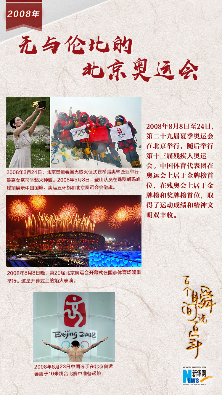 2008，無與倫比的北京奧運會