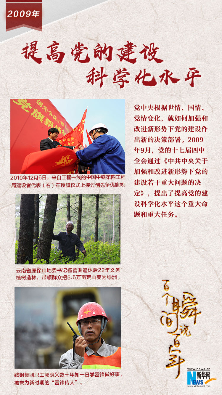2009，提高黨的建設科學化水平