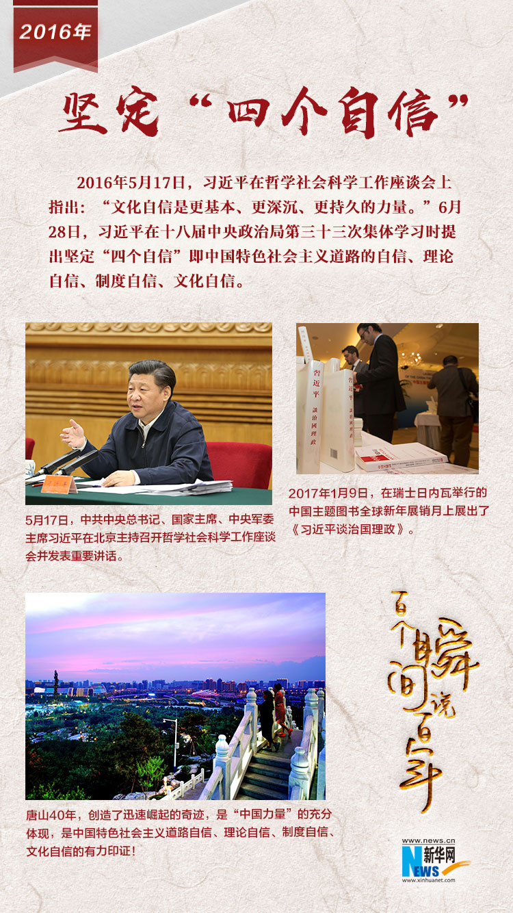 2016，堅定“四個自信”