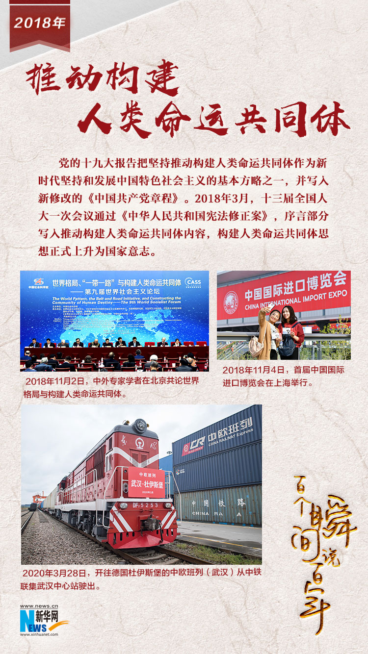 2018，推動構建人類命運共同體