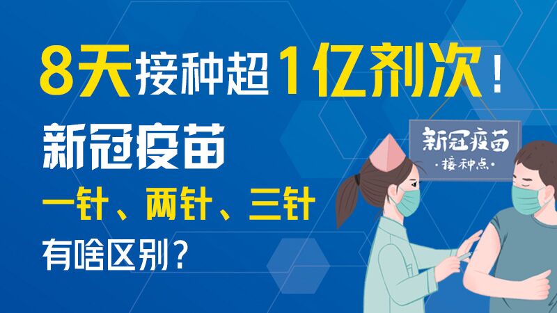 8天接種超1億劑次！新冠疫苗一針、兩針、三針有啥區別？