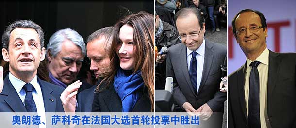 奧朗德、薩科奇在法國大選首輪投票中勝出