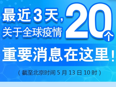 【圖解】最近3天，關于全球疫情20個重要消息在這里！