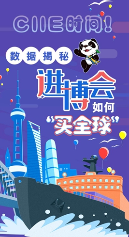 【圖解】CIIE時(shí)間！數(shù)據(jù)揭秘進(jìn)博會如何“買全球”