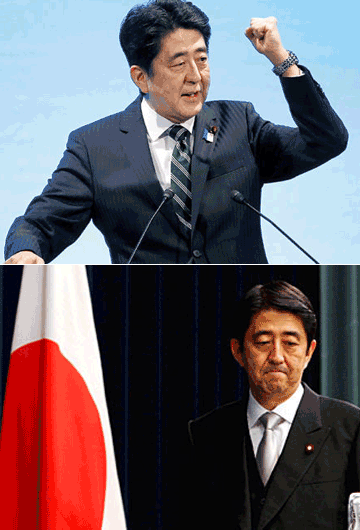 安倍一意孤行不會(huì)有好下場